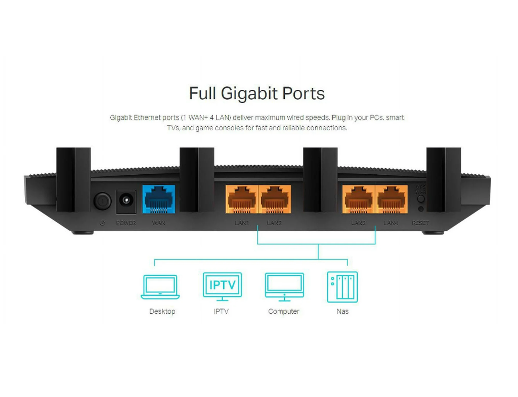 TP-Link Archer C80 | AC1900 3-Stream Smart Wifi Router