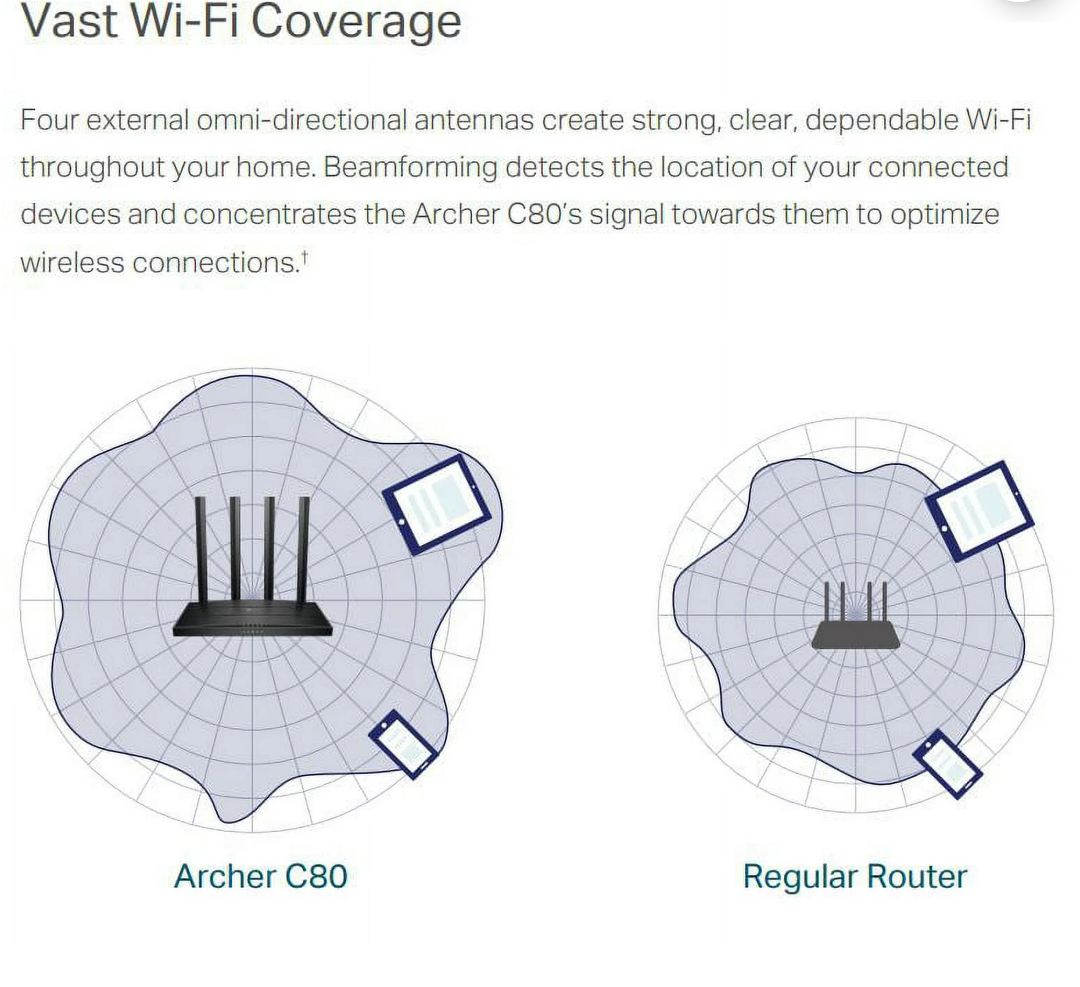 TP-Link Archer C80 | AC1900 3-Stream Smart Wifi Router