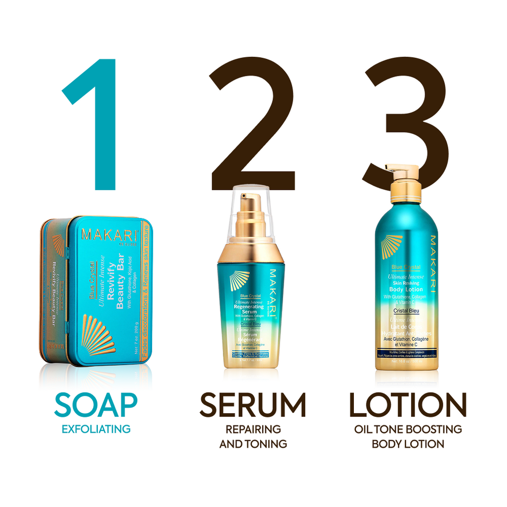Makari Blue Crystal Ultimate Intense Skin Reviving Body Lotion 16.8 oz & Bar Soap 7 oz Set